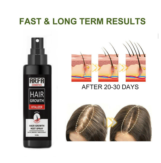 Hair Growth Spray 120ML