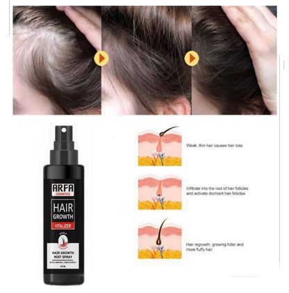 Hair Growth Spray 120ML